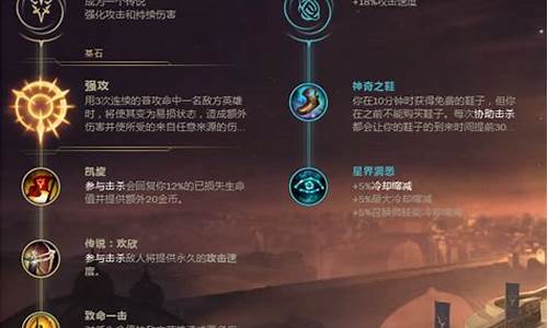 武器大师打野天赋加点图s4_武器大师打野