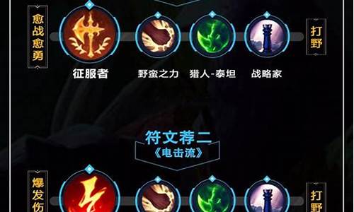 lol螳螂加点顺序是什么_lol螳螂加点