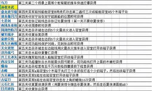 三国战记2所有武器拿法图解_三国战记2攻略装备