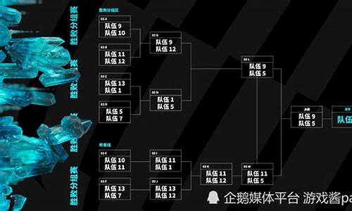 2023英雄联盟赛程夏季赛_2023英雄联盟赛程