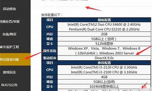 英雄联盟进入显示超频_英雄联盟进去显示超频