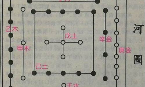 辰为化气元神是什么意思啊呢_辰为化气元神是什么意思啊呢英文