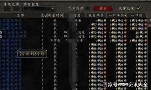 魔兽世界快速到50_54魔兽世界刷钱最快