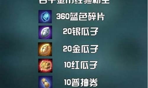 联盟试炼之地_lol试炼之地奖励