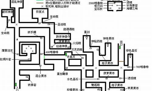 永恒传说攻略密林石像怎么得_永恒传说攻略密林石像怎么得到